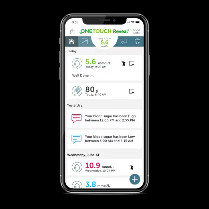 OneTouch Reveal — product imagery