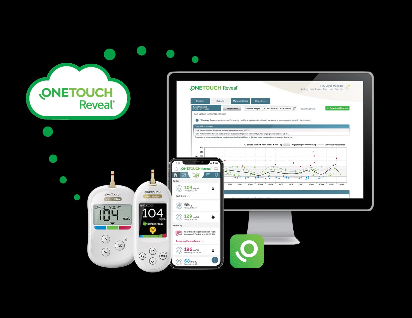 OneTouch Reveal — product imagery